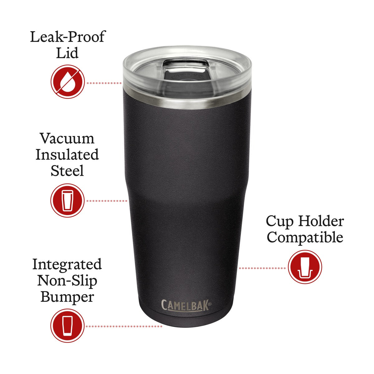 Thrive Tumbler, VSS 20oz – Camelbak
