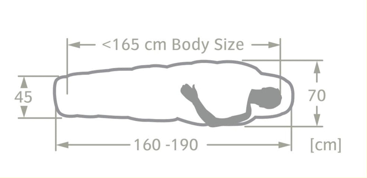 Kobel Adjust 500 II SYN – Vaude