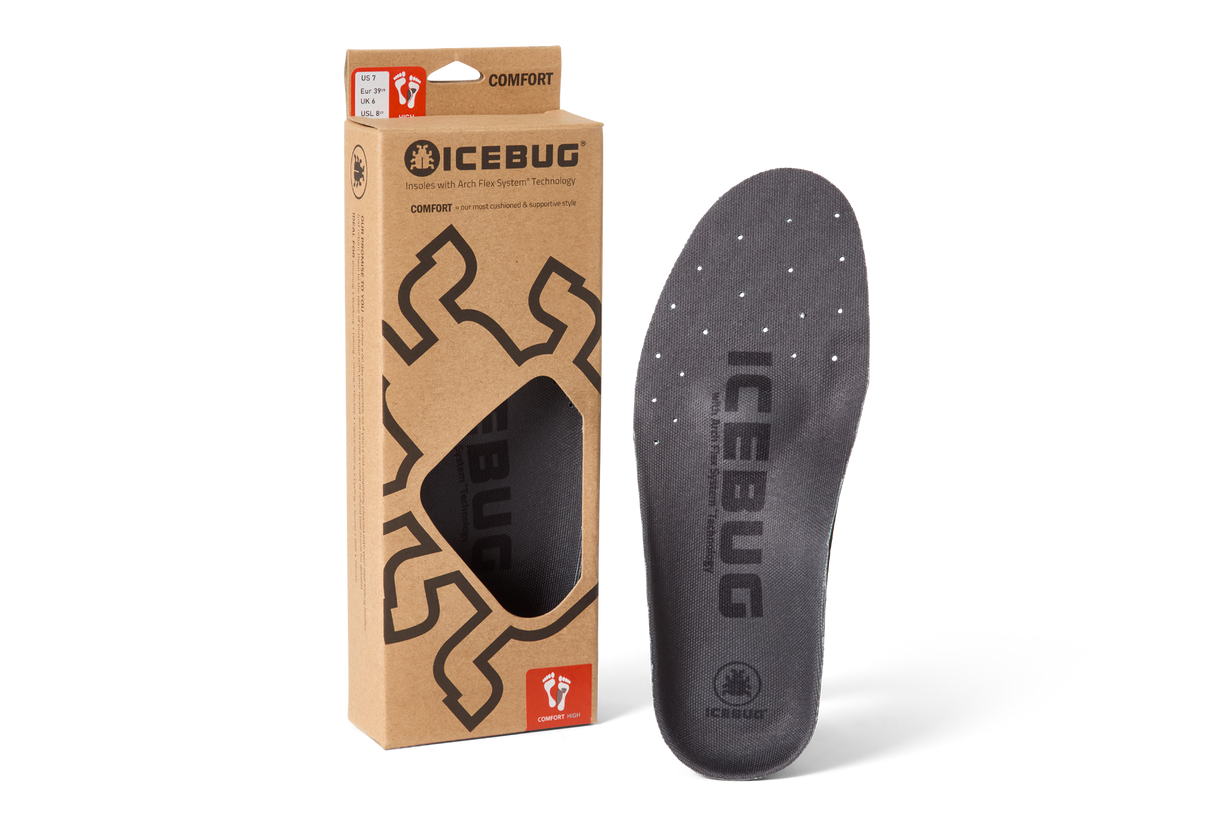 Innersulor Comfort High – Icebug