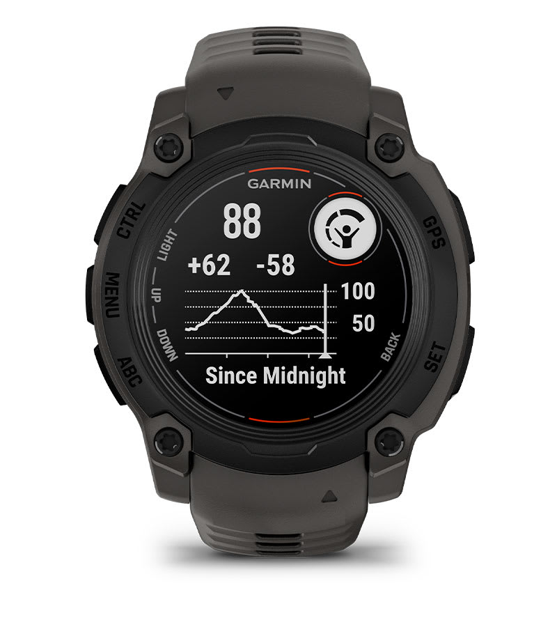 Instinct® E – 40 mm, Svart med Charcoal rem – Garmin