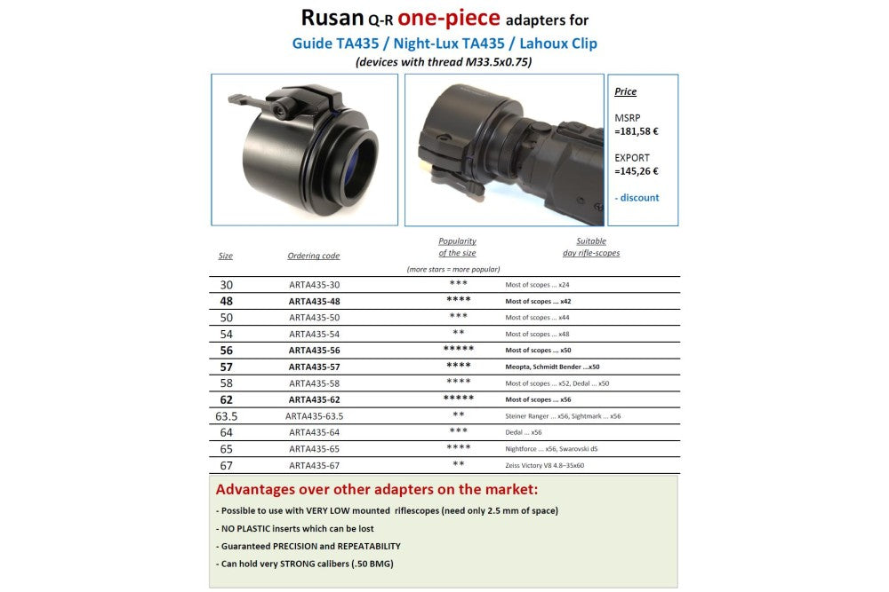 QR-adapter till Guide TA435 Night-Lux & Lahoux Clip - Rusan