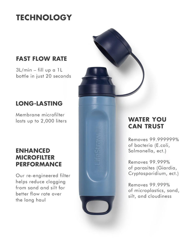 Peak All-in-one Hydratiseringskit – LifeStraw