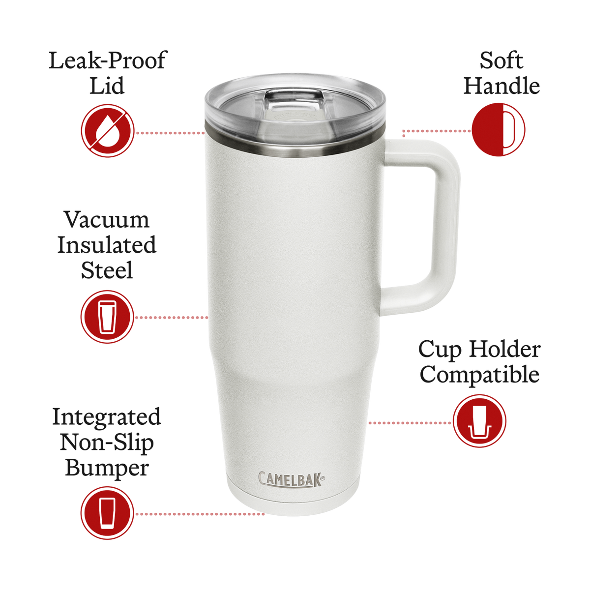 Thrive-mugg, VSS 32oz – Camelbak