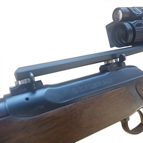 Leupold QR mount – Nieload