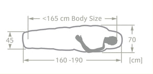 Kobel Adjust 500 II SYN – Vaude