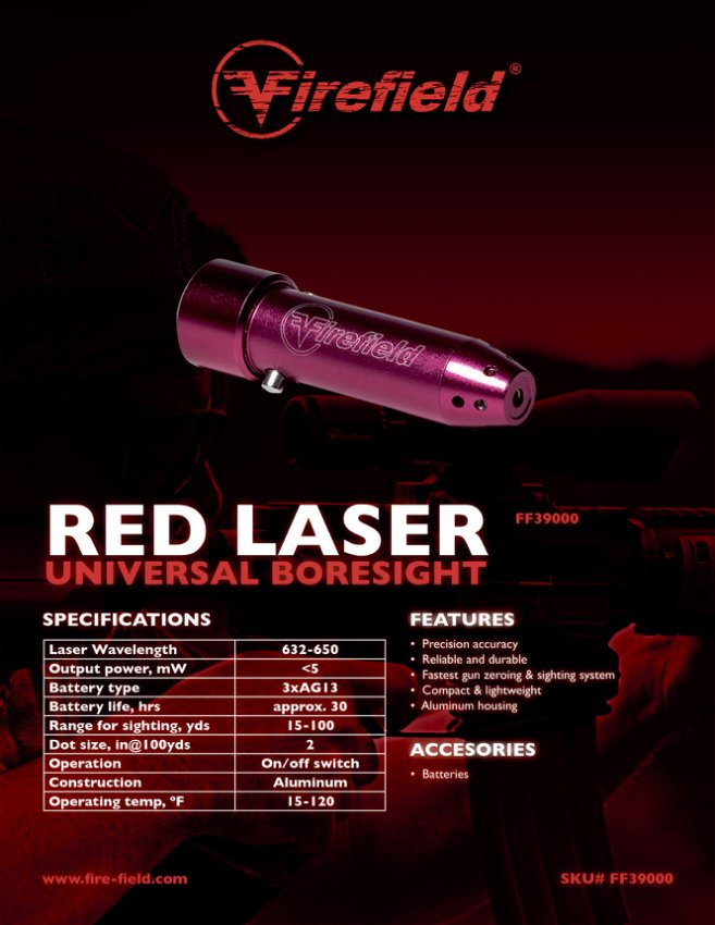 Laserpatron Universal Boresight – Sightmark
