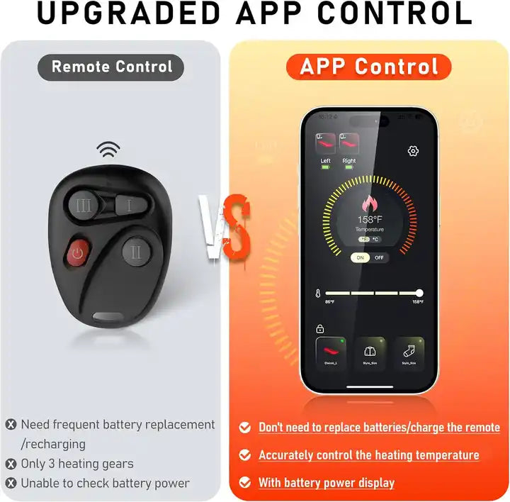 Sulor med värme PRO 2 + APP – HEET