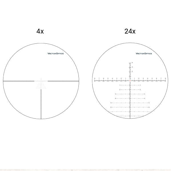 4-24x56 34mm FFP – Vector