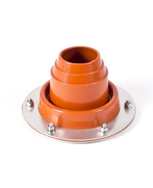 Petromax Tent kit for Loki + Loki2 - Petromax