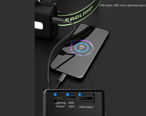 Extremt Kraftig - Pannlampa 10.000 Lumens + Powerbank – Ignition