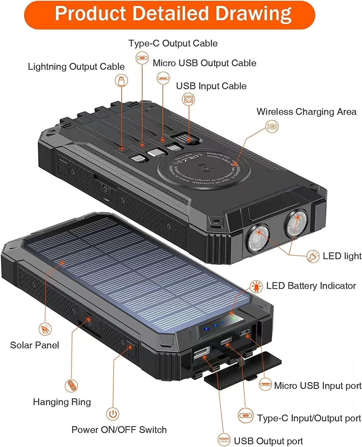 Powerbank 30.000 mAh med solcell - Ignition