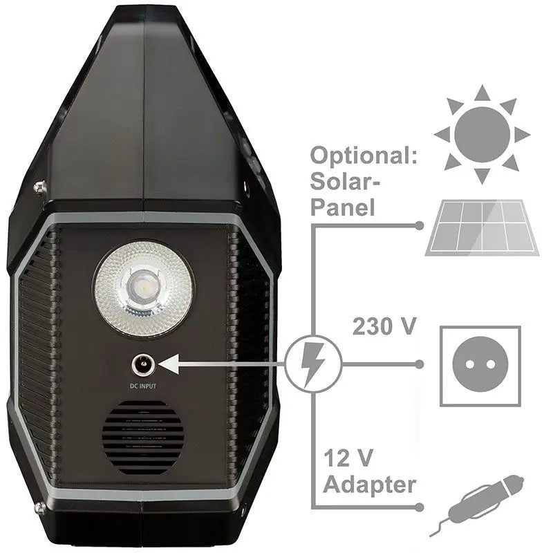 Bärbar powerstation 100W (155Wh) - Bresser