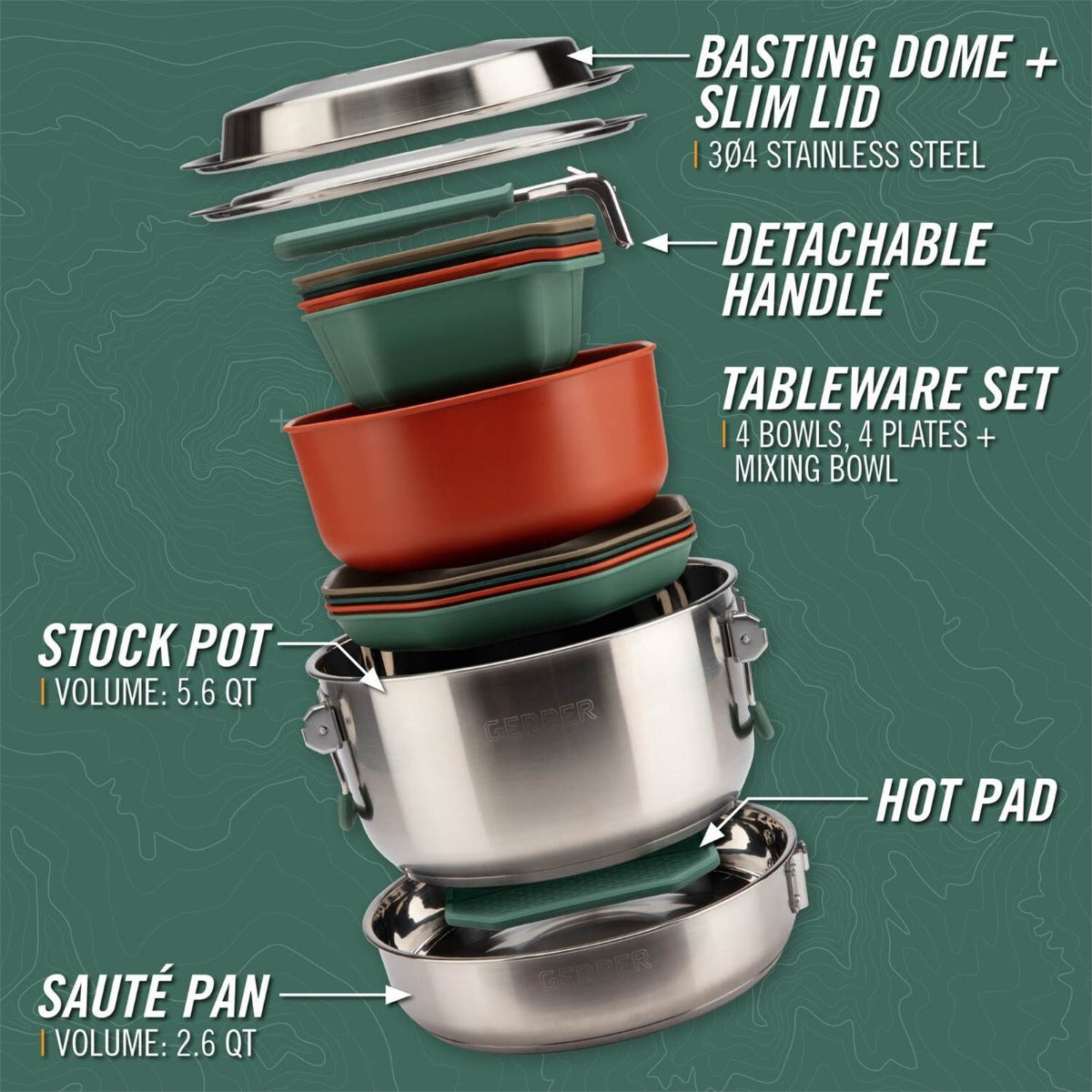 Compleat Cook Set – Gerber