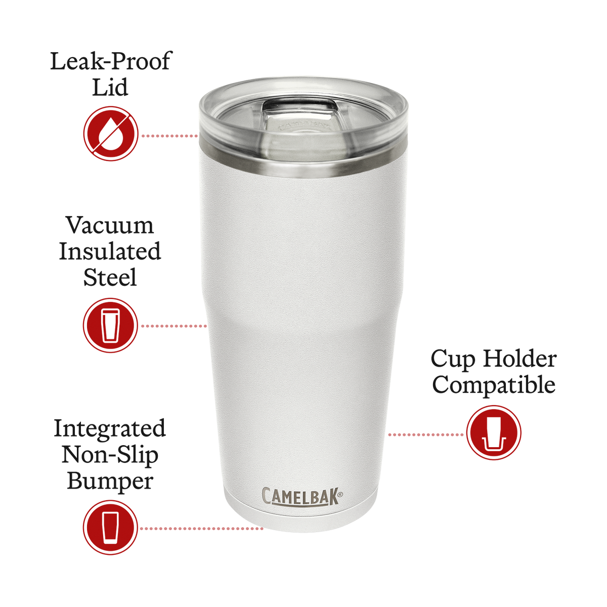 Thrive Tumbler, VSS 30oz – Camelbak
