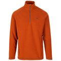 Keynote - Burnt Orange – Trespass