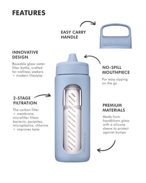 Go Series Glas vattenfilterflaska – LifeStraw