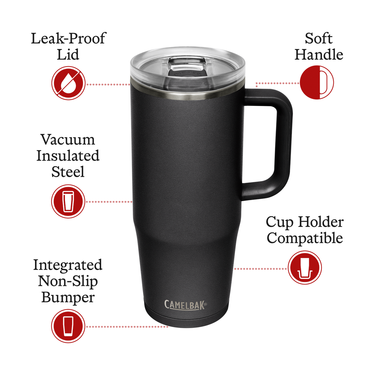 Thrive Mug, VSS 32oz - Camelbak