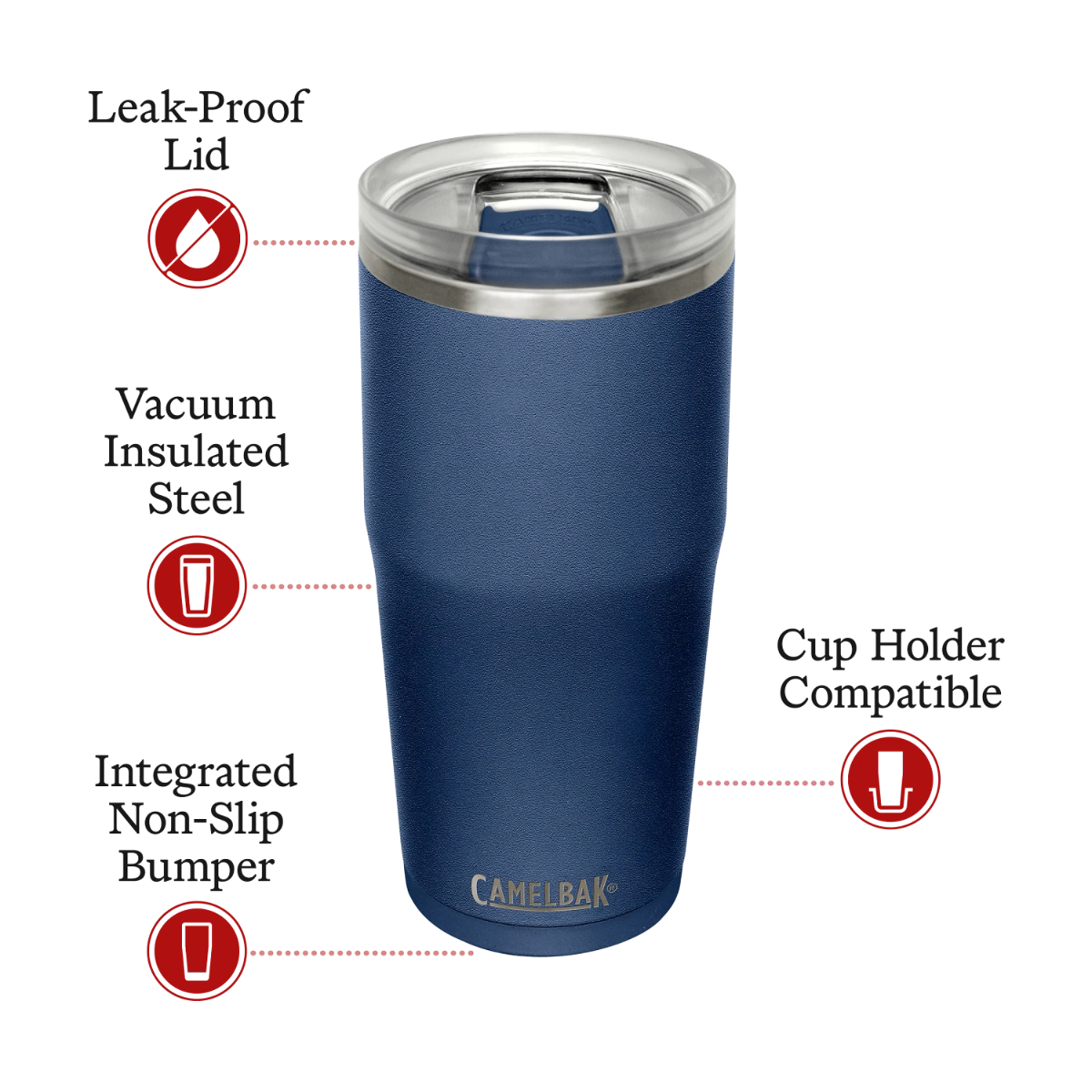 Thrive Tumbler, VSS 20oz - navy – Camelbak