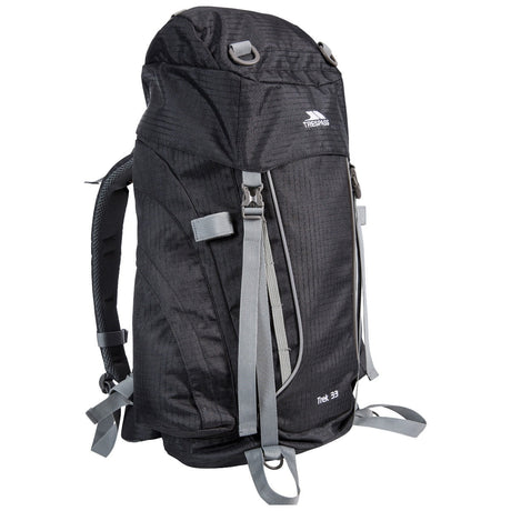 Trespass UAACBAF20002 ASX