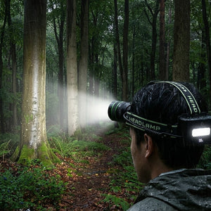 Extremt Kraftig - Pannlampa 10.000 Lumens + Powerbank – Ignition