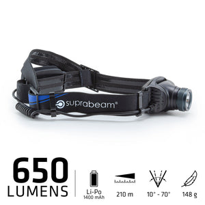 V3air uppladdningsbar – Suprabeam